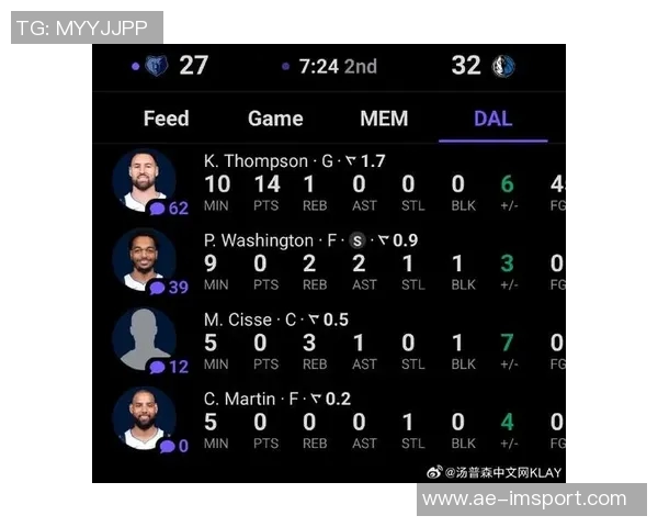 克莱本赛季三分球表现低迷命中率仅为259创下新低