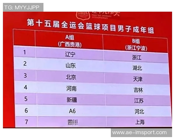 广东体育再创辉煌全运会男子成年组U18组及女子成年组冠军悉数收入囊中 广东体育再创辉煌全运会男子成年组U18组及女子成年组冠军悉数收入囊中