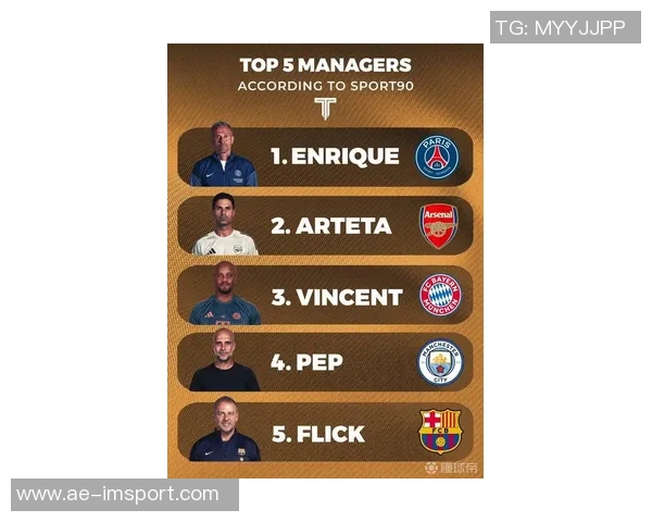 本世纪五大联赛最快达成100球的球员排名C罗领衔苏亚雷斯凯恩紧随其后